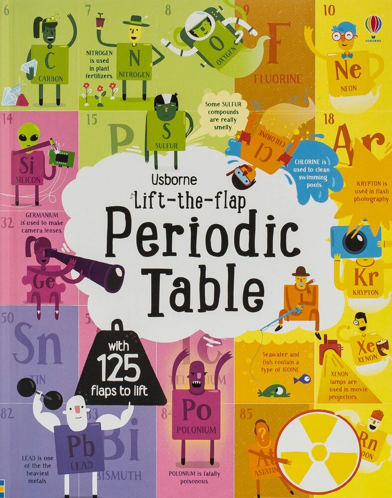 title and several cartoon illustrations of elements